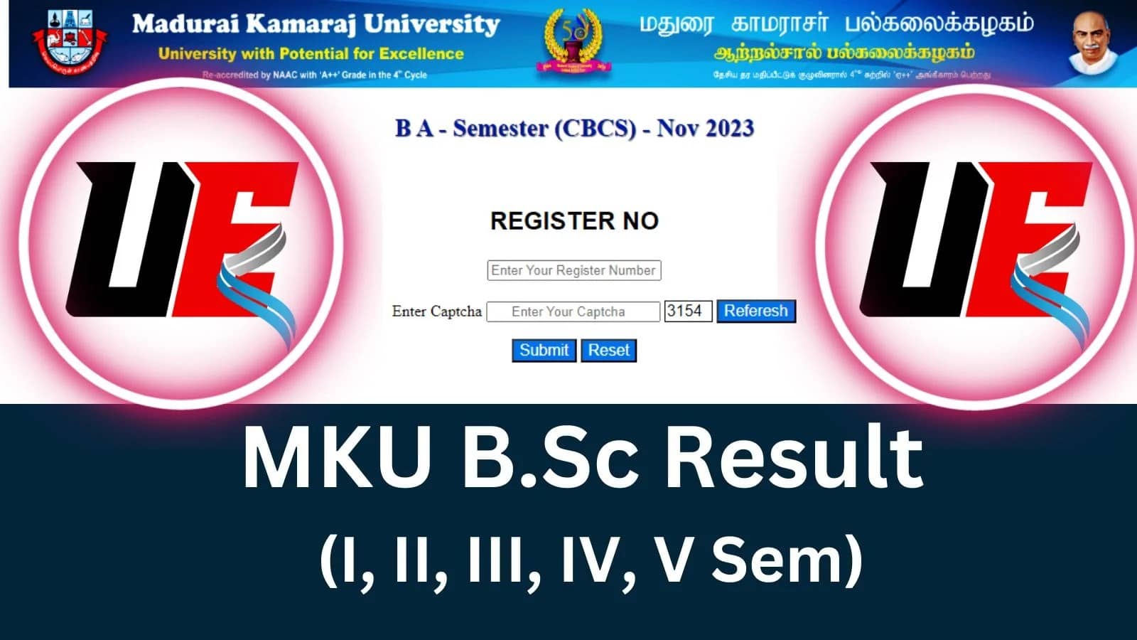 MKU B.Sc Result